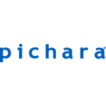 Empleos COMERCIAL PICHARA PERU SAC